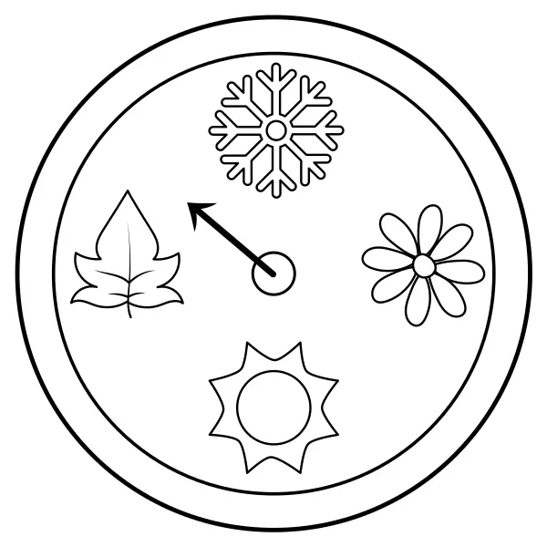 Clock – Seasons | Online coloring pages for kids